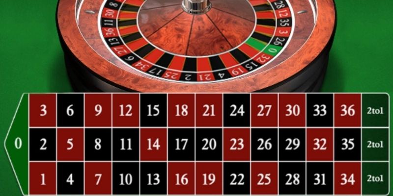 Roulette là một trò chơi trực tuyến phổ biến ở nhiều nhà cái